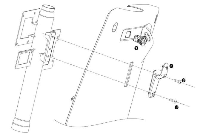 Port de charge USB, série U